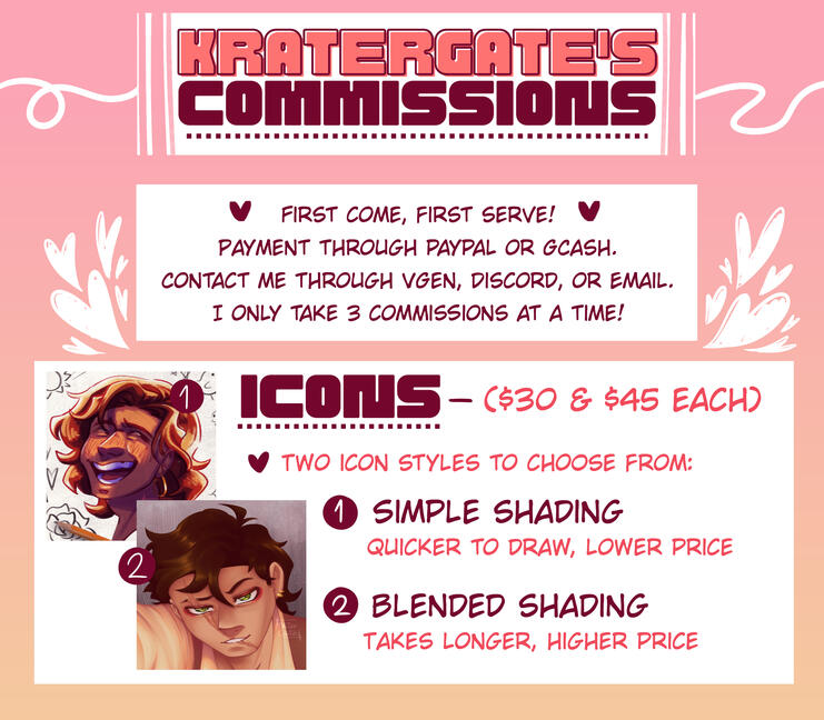 Commission sheet 1