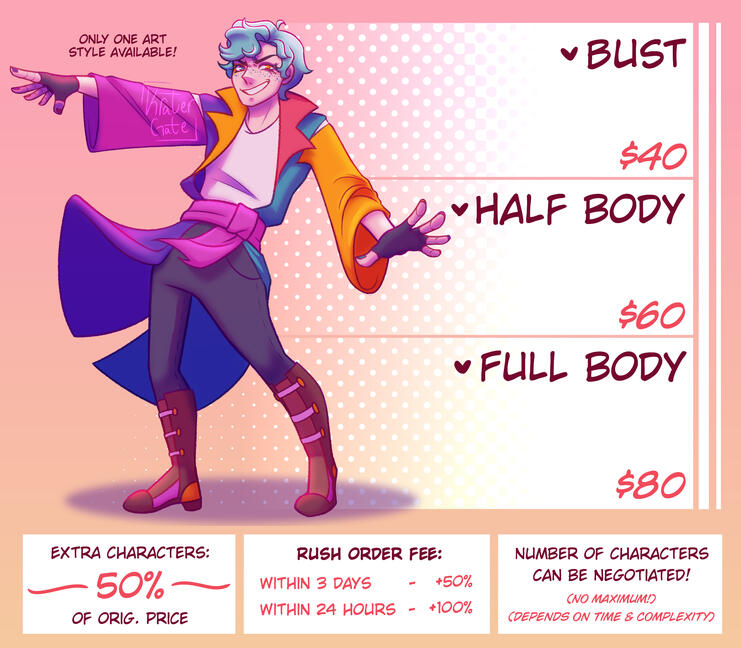 Commission sheet 2